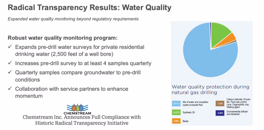 Water Quality