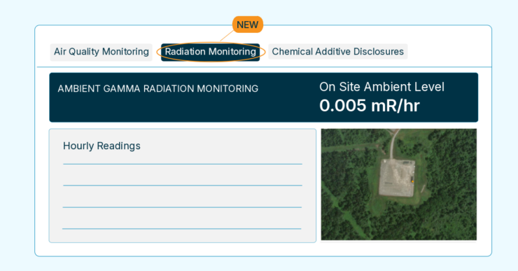 Radical Transparency Expands to Radiation Monitoring and Disclosure